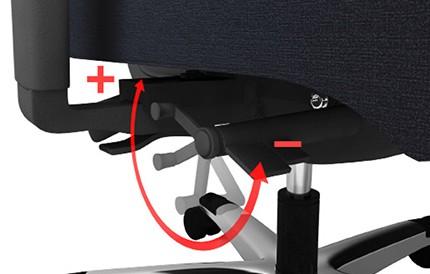 Sinhronais mehanisms