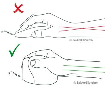 Vertikalasdatorpeles