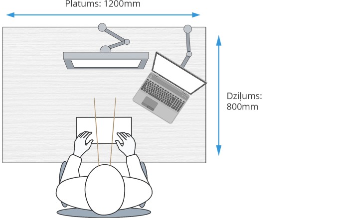 viensekransuzvirsmas